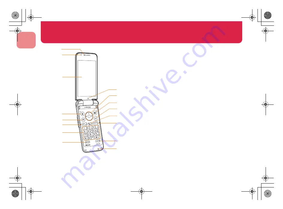 Docomo SH-02B Instruction Manual Download Page 6