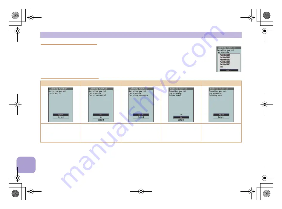 Docomo SH-02B Instruction Manual Download Page 84