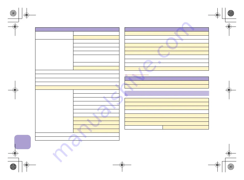 Docomo SH-02B Instruction Manual Download Page 90