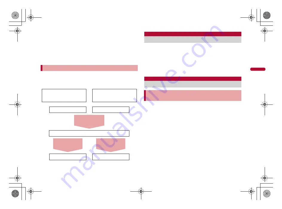 Docomo SH-05A Instruction Manual Download Page 109