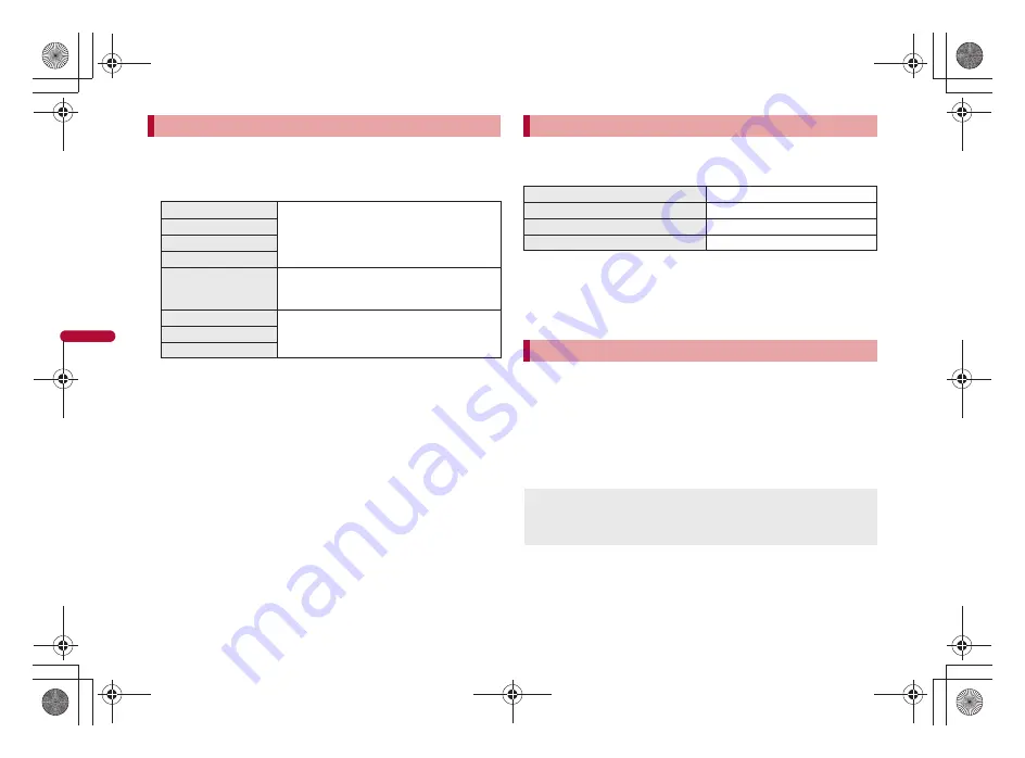 Docomo SH-05A Instruction Manual Download Page 210