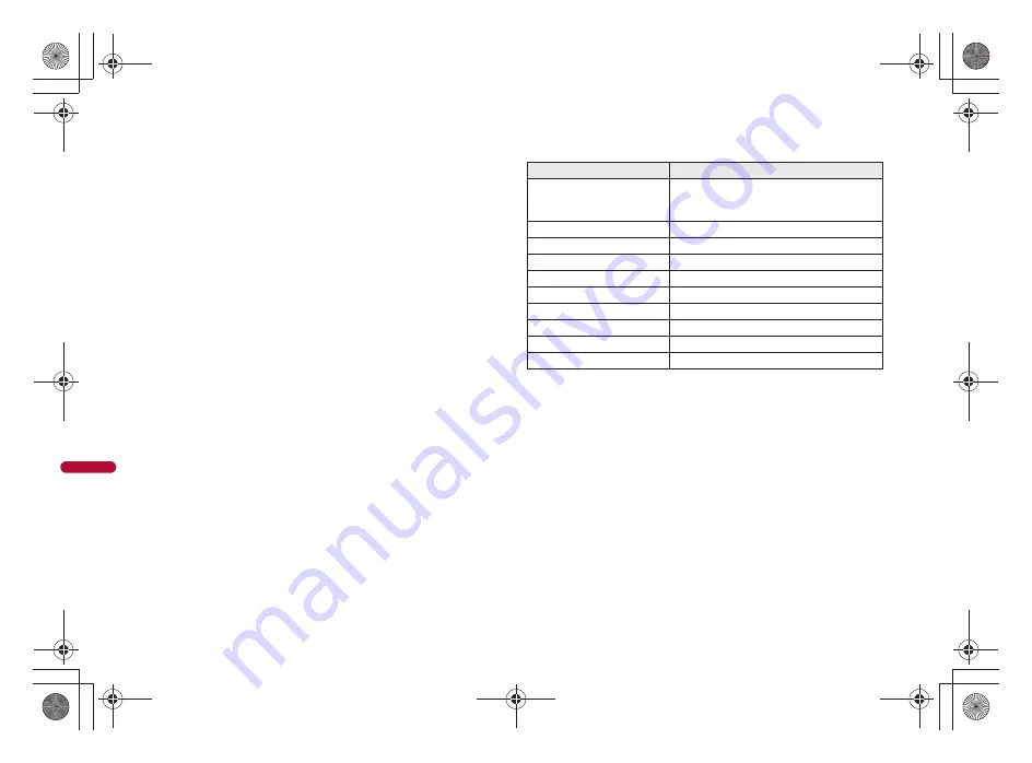 Docomo SH-05A Instruction Manual Download Page 334