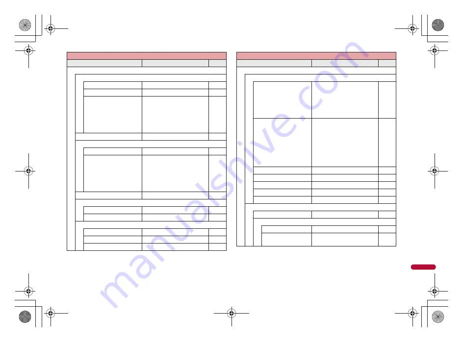 Docomo SH-05A Instruction Manual Download Page 429