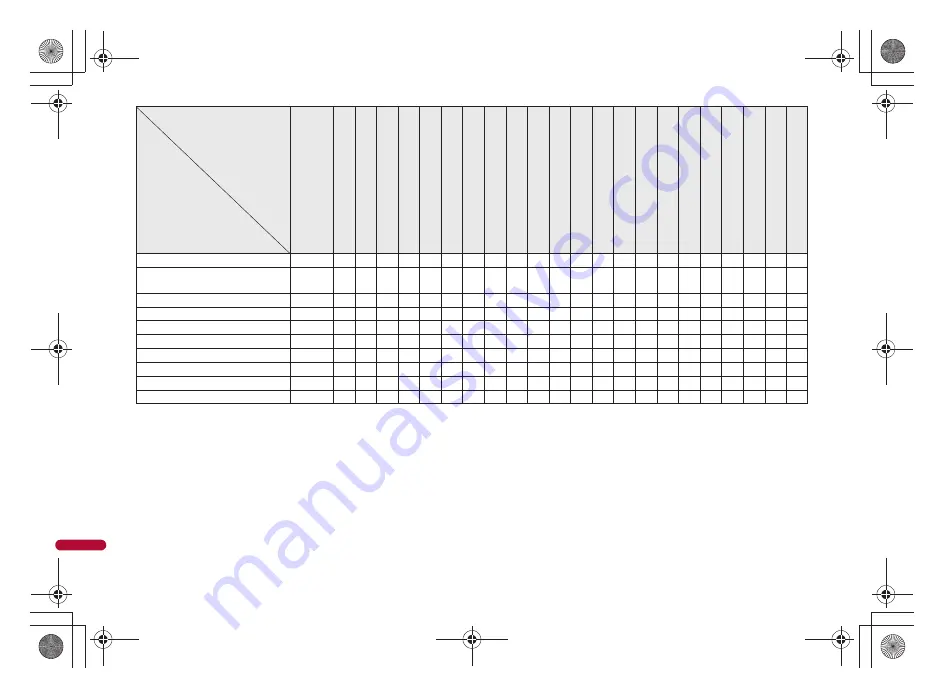 Docomo SH-05A Instruction Manual Download Page 450