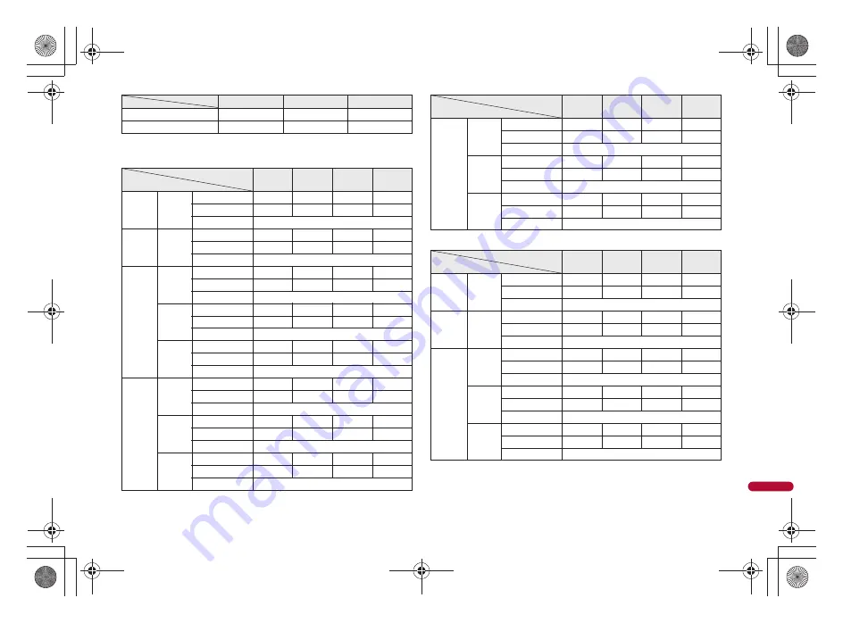 Docomo SH-05A Instruction Manual Download Page 481