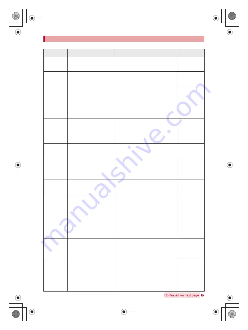 Docomo SH-05A Скачать руководство пользователя страница 540