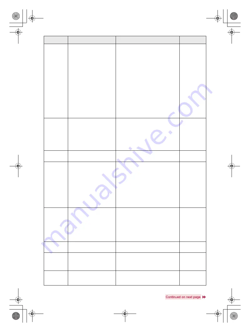 Docomo SH-05A Instruction Manual Download Page 544