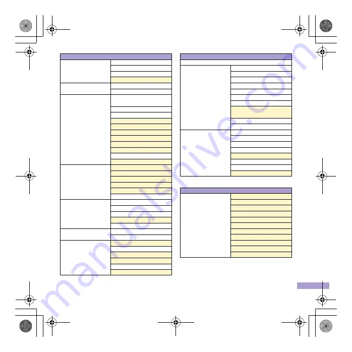 Docomo SH-10C Instruction Manual Download Page 97