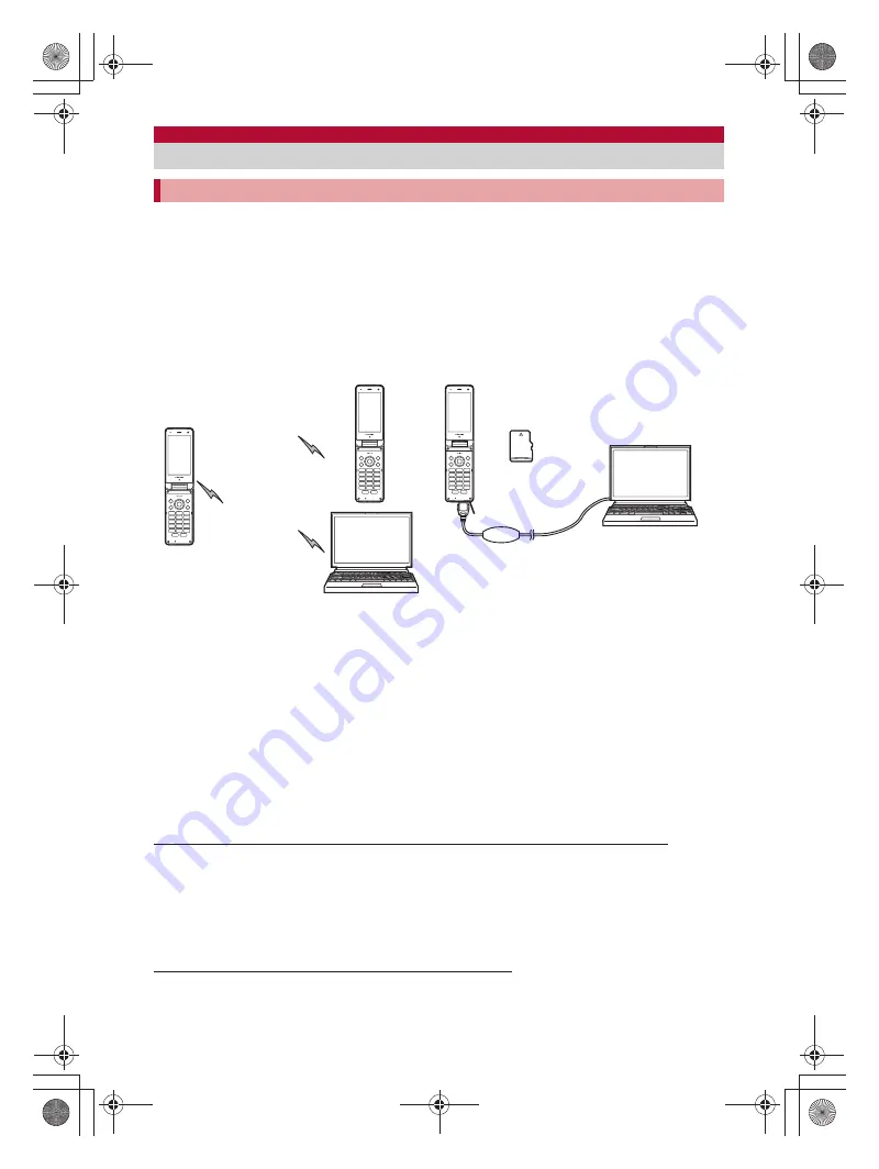 Docomo SH-11C Manual Download Page 126