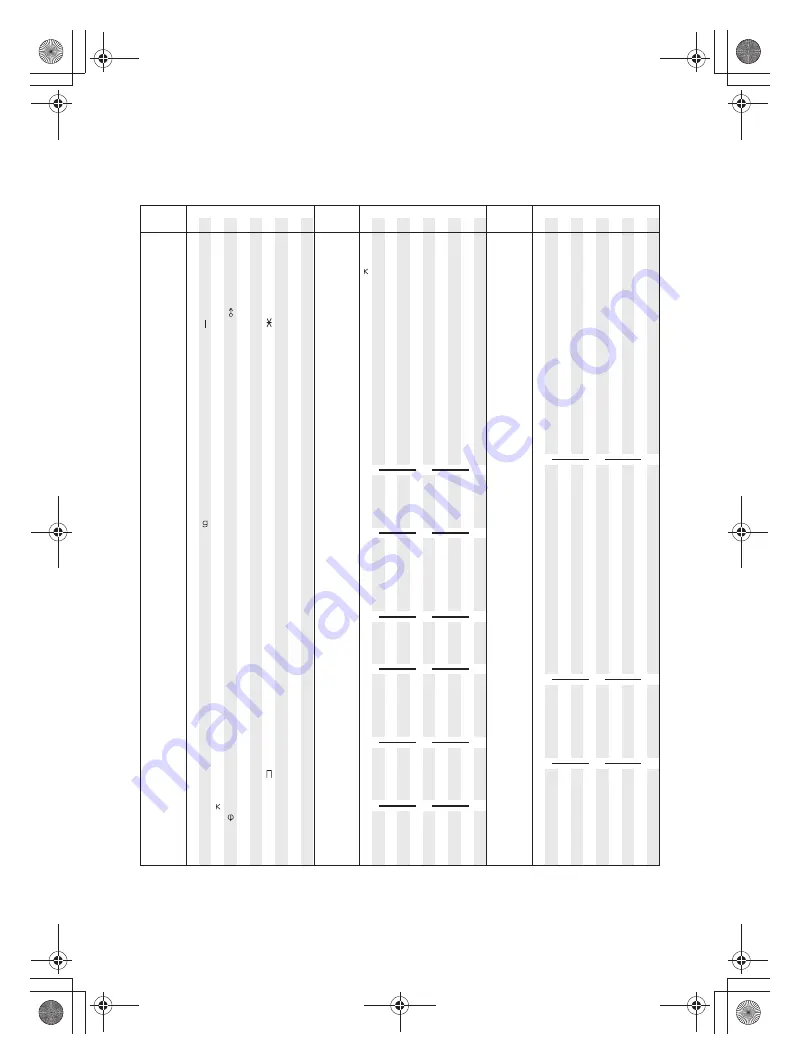 Docomo SH-11C Manual Download Page 168