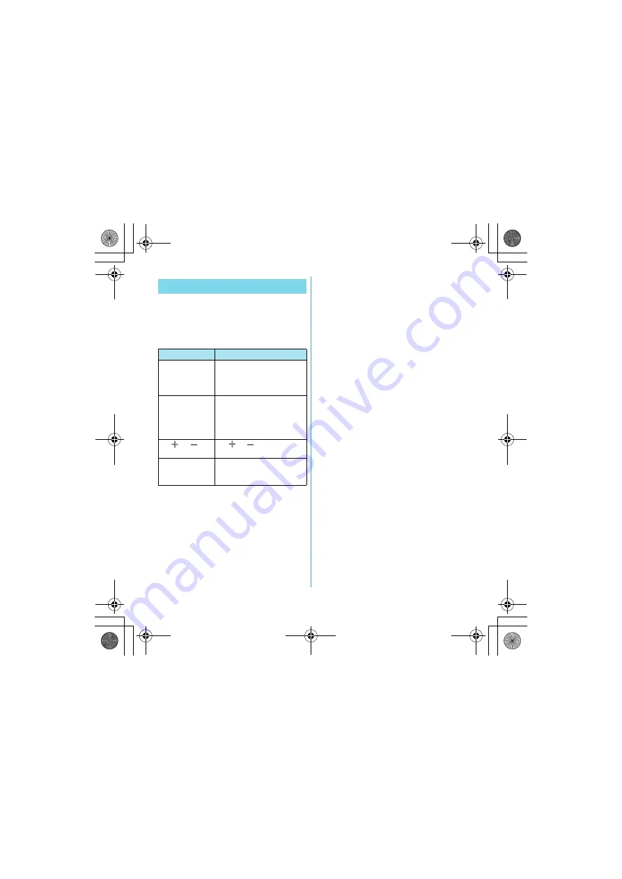 Docomo SO-01C Instruction Manual Download Page 4