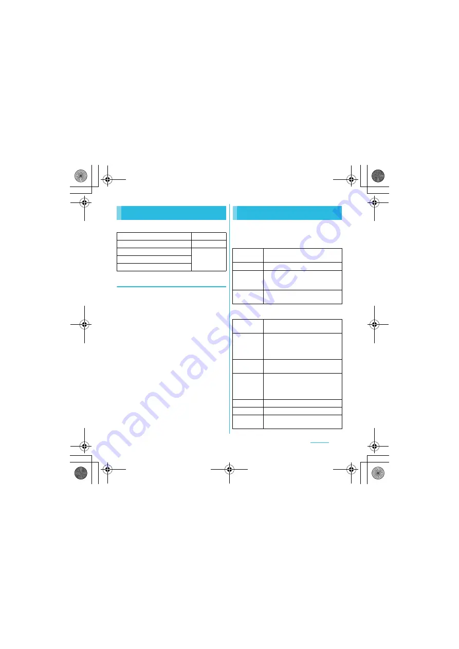 Docomo SO-01C Instruction Manual Download Page 104