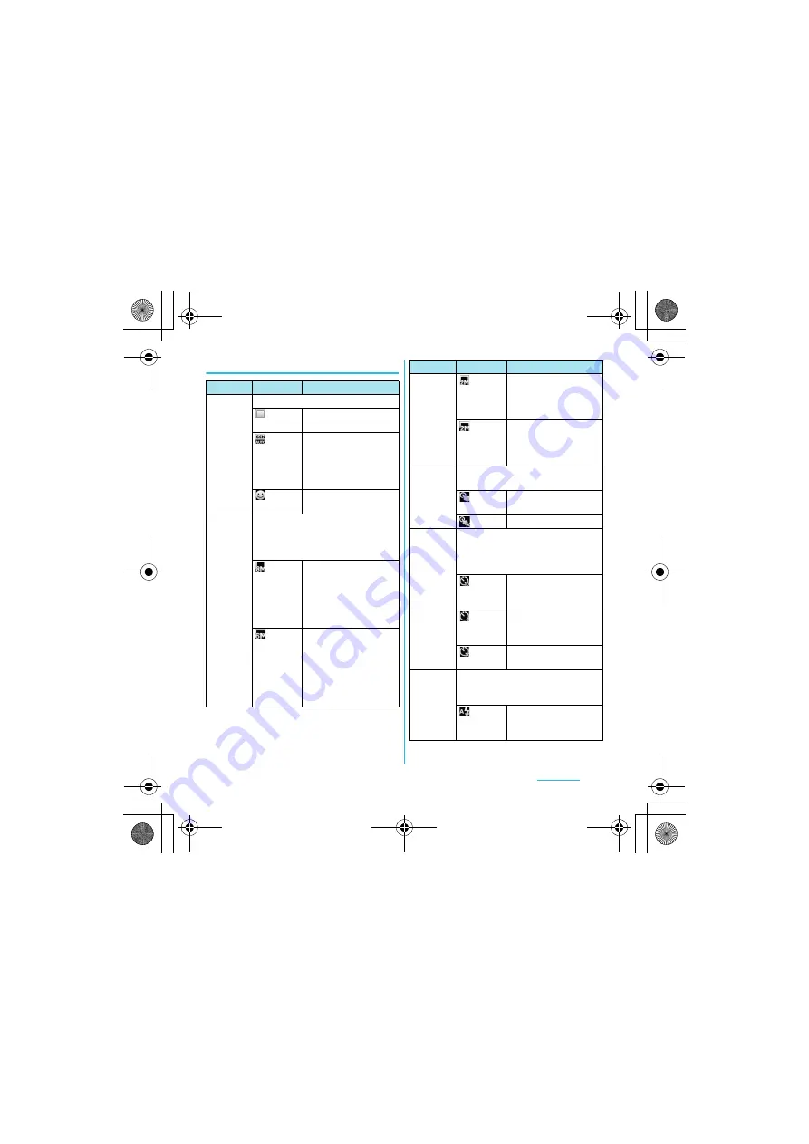 Docomo SO-01C Скачать руководство пользователя страница 127