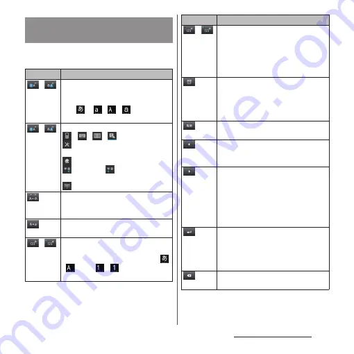 Docomo SO-01E Instruction Manual Download Page 62