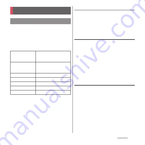 Docomo SO-01E Instruction Manual Download Page 153