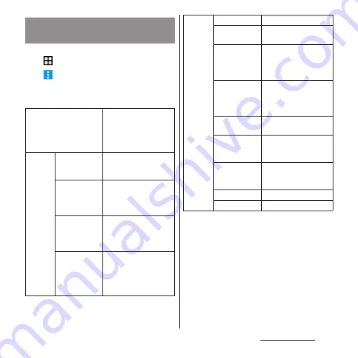 Docomo SO-01H Instruction Manual Download Page 102