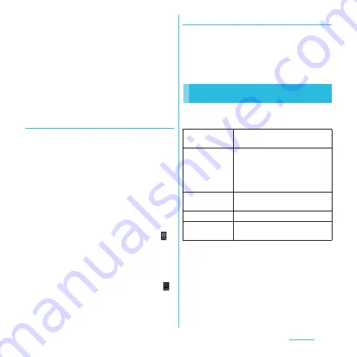 Docomo SO-02D Instruction Manual Download Page 109