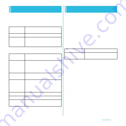 Docomo SO-02D Instruction Manual Download Page 128