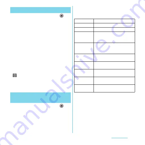 Docomo SO-02D Instruction Manual Download Page 138