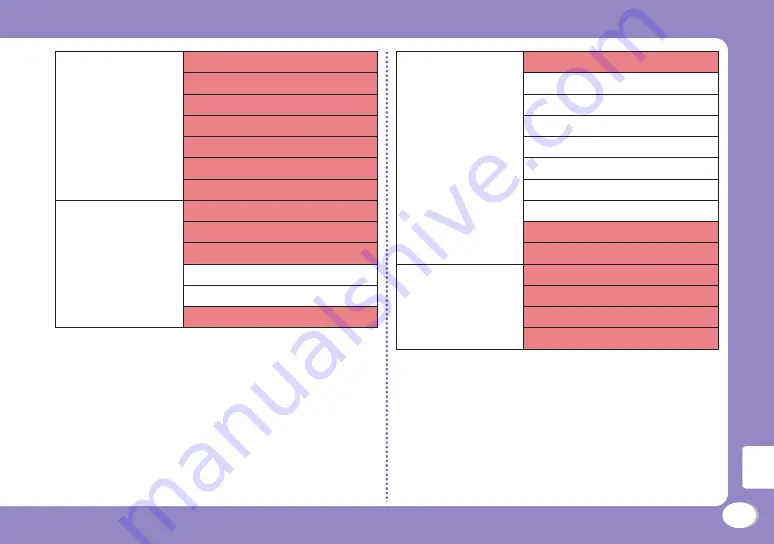 Docomo style L-10C Instruction Manual Download Page 95