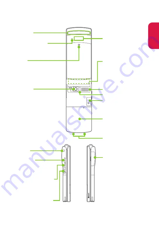 Docomo STYLE N-01B Instruction Manual Download Page 7