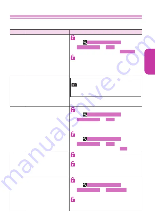 Docomo STYLE N-01B Instruction Manual Download Page 39