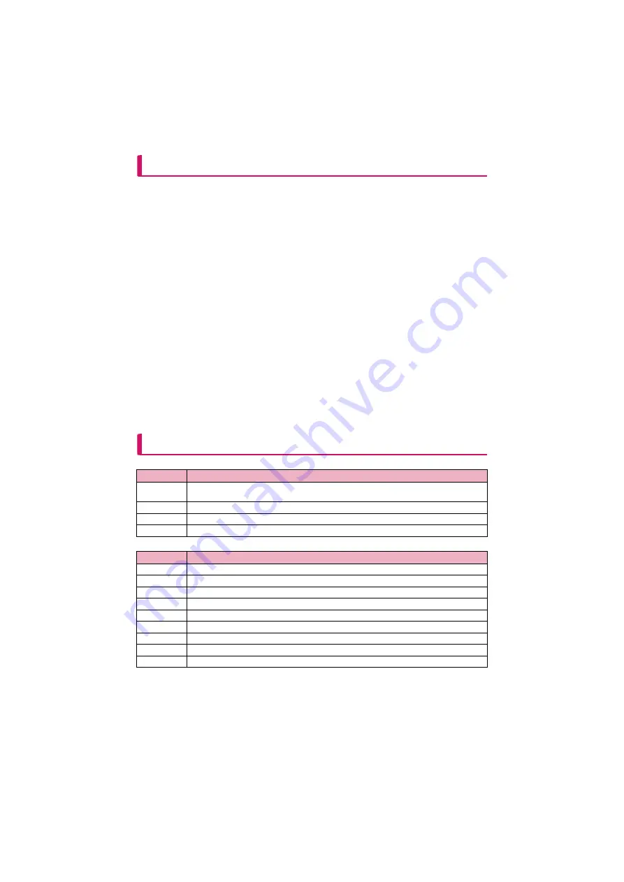 Docomo STYLE N-01B Instruction Manual Download Page 163