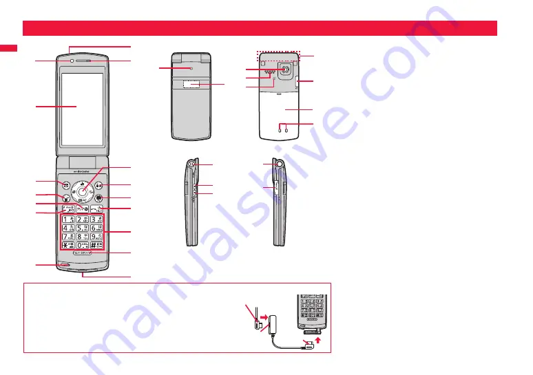 Docomo Style P-06A Скачать руководство пользователя страница 28