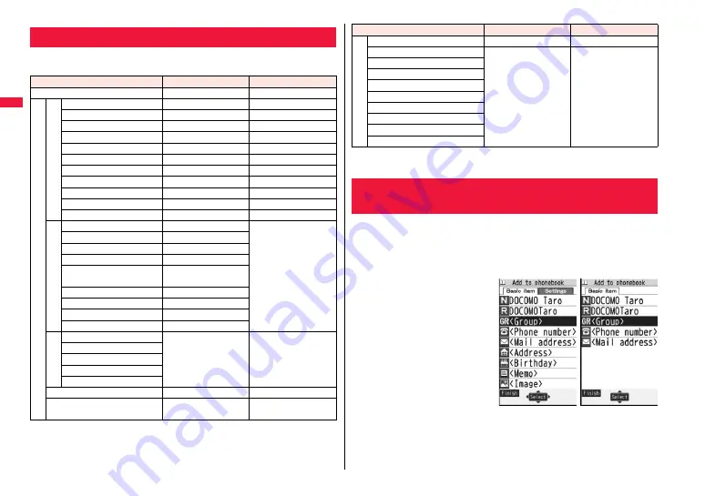 Docomo Style P-06A Instruction Manual Download Page 80