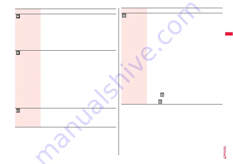 Docomo Style P-06A Скачать руководство пользователя страница 81