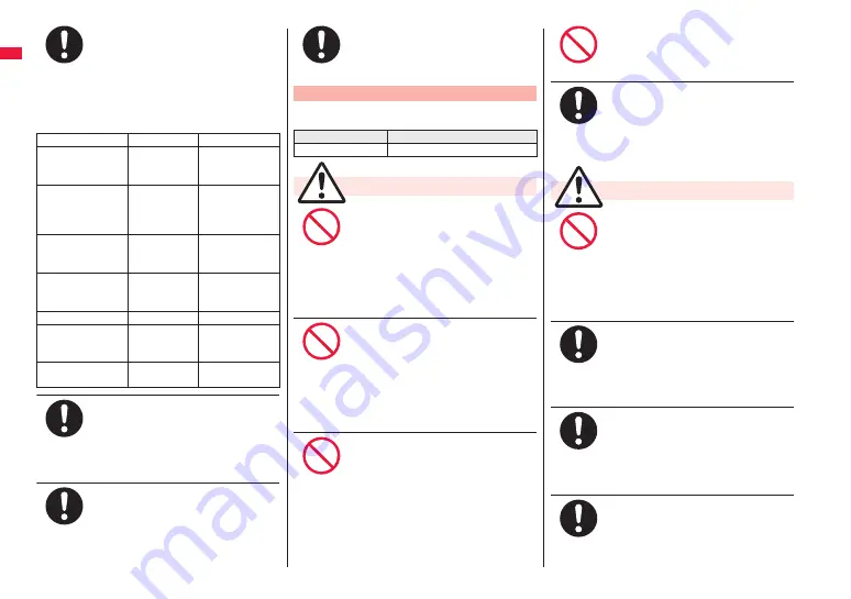 Docomo STYLE Series P-03A Скачать руководство пользователя страница 16