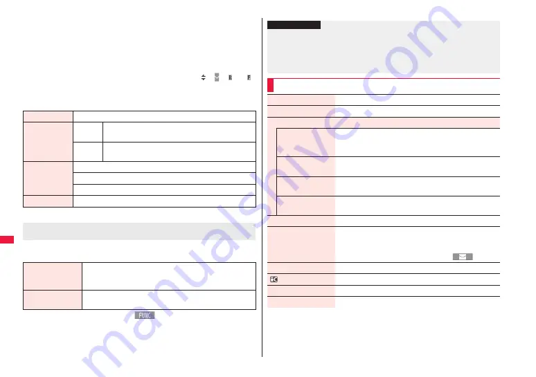 Docomo STYLE Series P-03A Скачать руководство пользователя страница 328