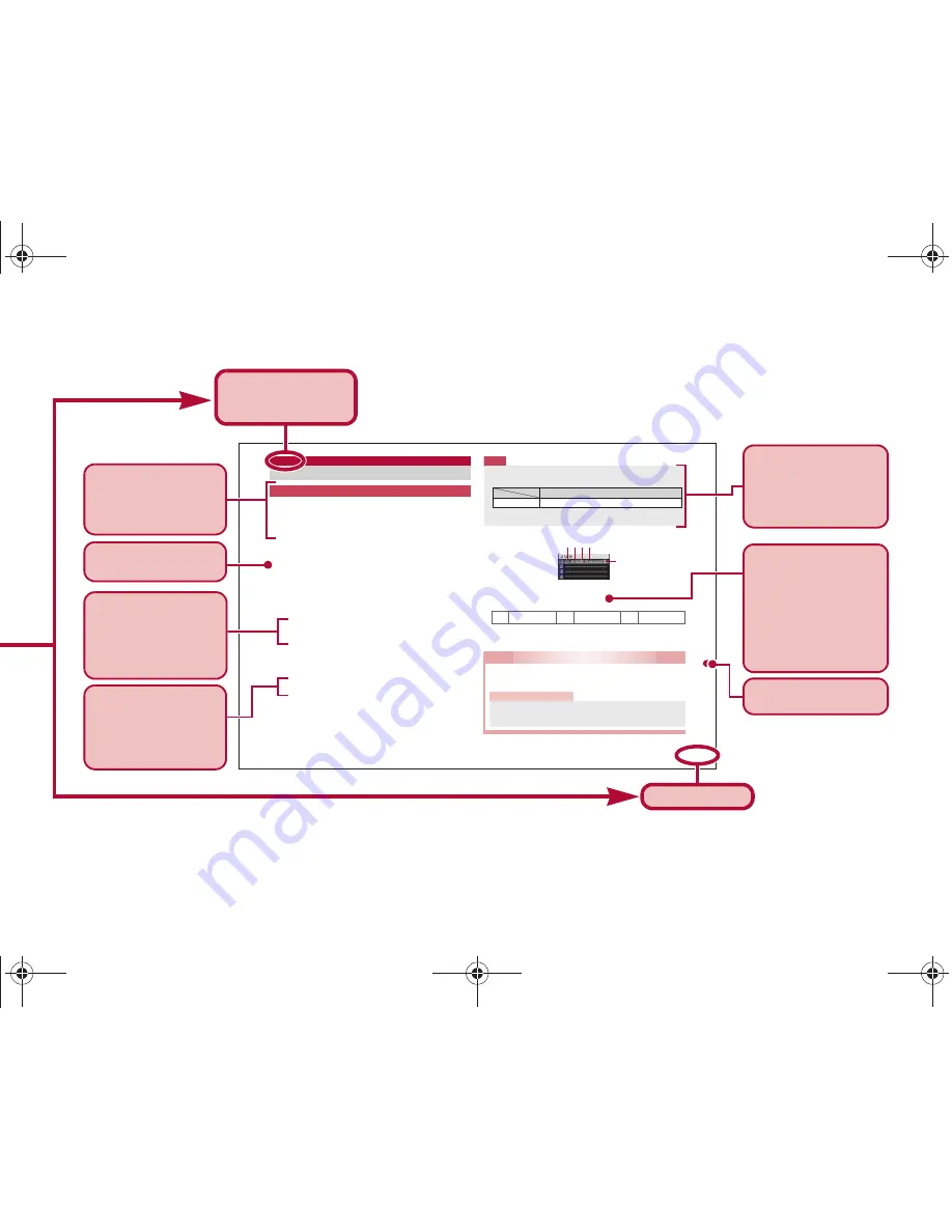 Docomo STYLE SH-02A User Manual Download Page 4