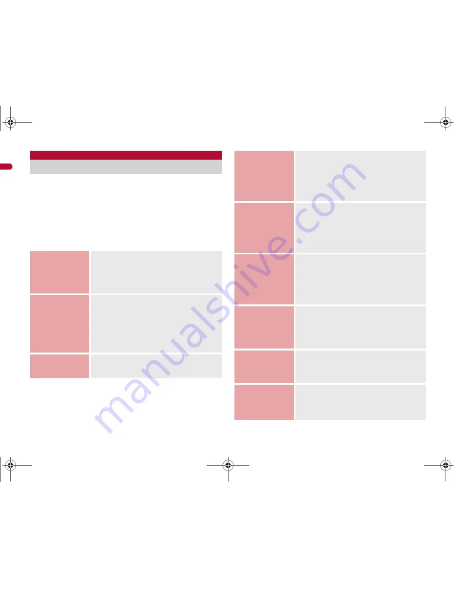 Docomo STYLE SH-02A User Manual Download Page 7