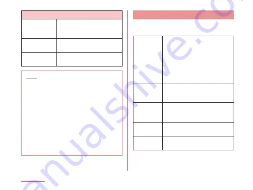 Docomo With Series L-02E Instruction Manual Download Page 102