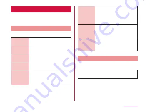 Docomo With Series L-02E Скачать руководство пользователя страница 105