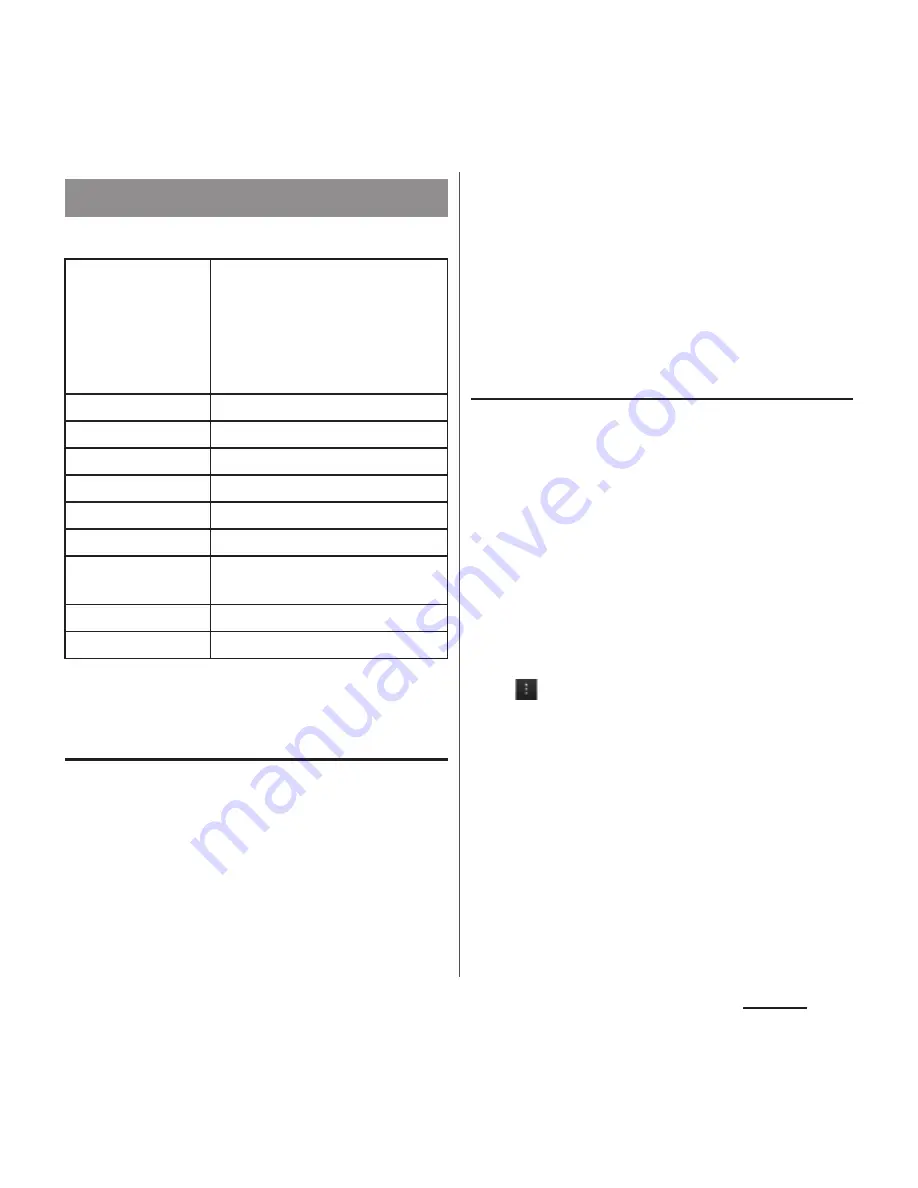 Docomo Xperia SO-02F Instruction Manual Download Page 209