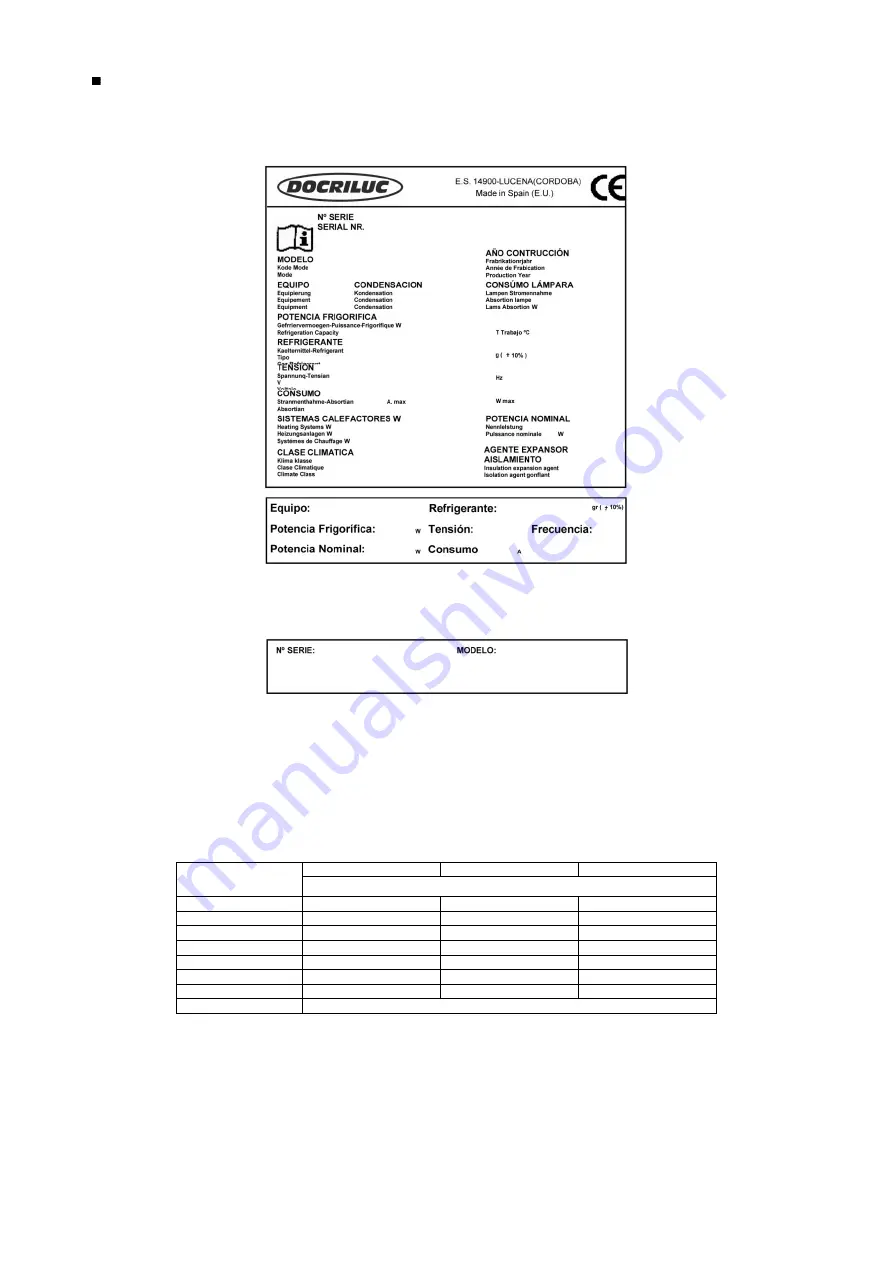 DOCRILUC BMR-150 User And Maintenance Manual Download Page 17