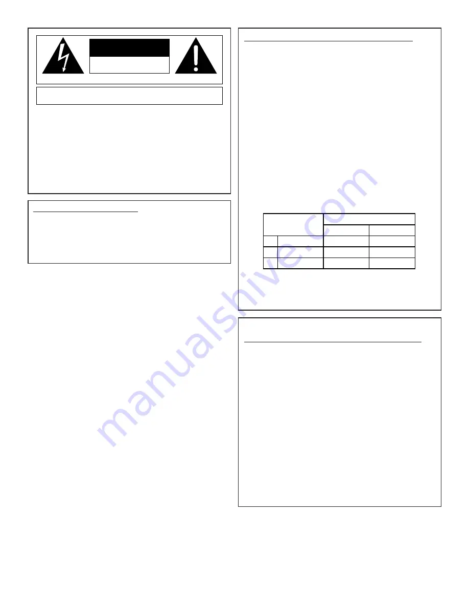 DOD FX7 Owner'S Manual Download Page 2