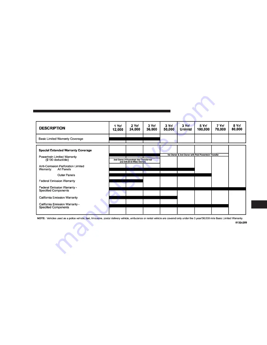 Dodge 2005 JR41 Stratus Owner'S Manual Download Page 273