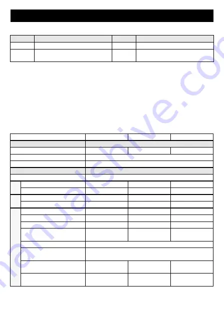 Doepke Dupline DSM 1U Скачать руководство пользователя страница 4