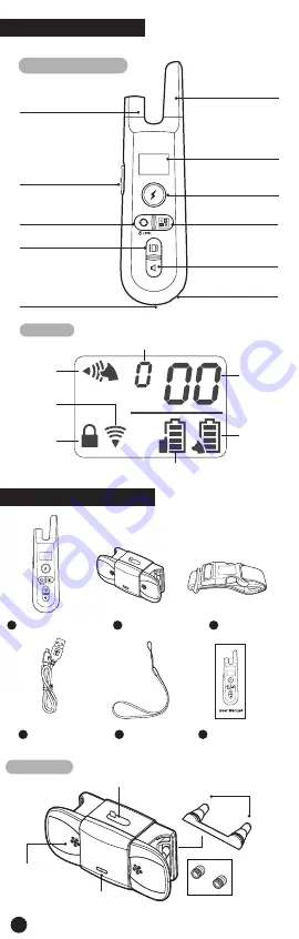 Dog Care TC01-C1 User Manual Download Page 2