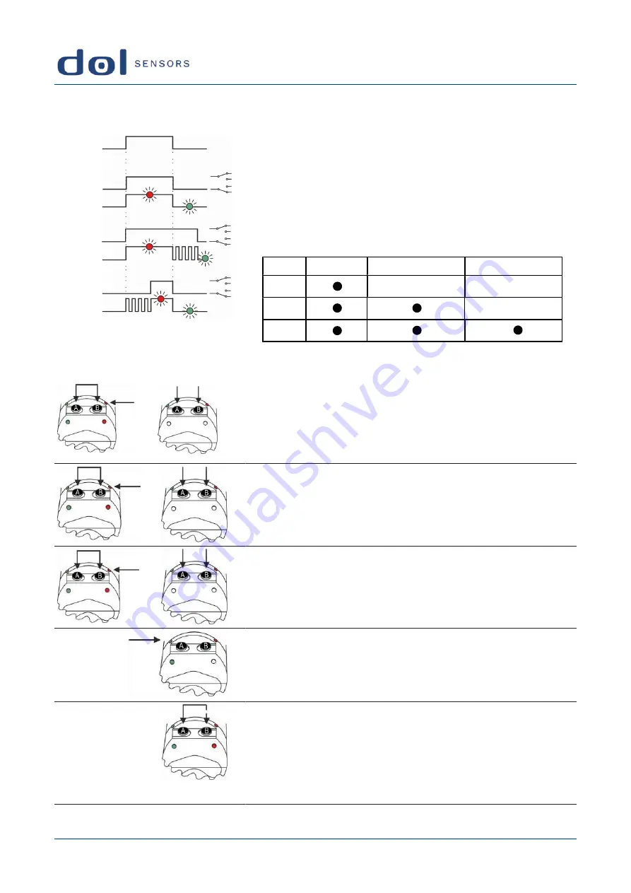 dol sensors 45R-T Technical User Manual Download Page 3