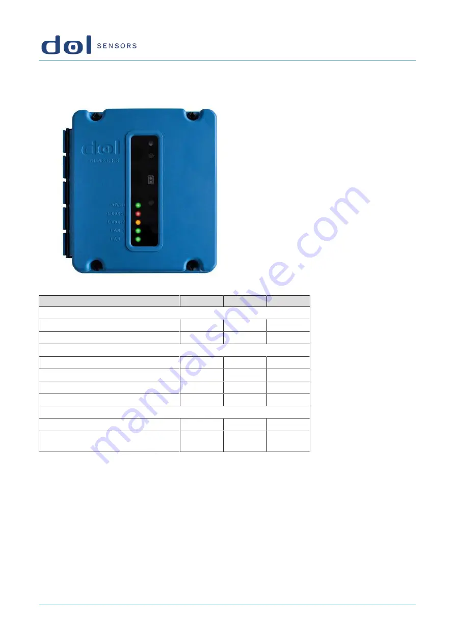 dol sensors iDOL 65 Manual Download Page 8