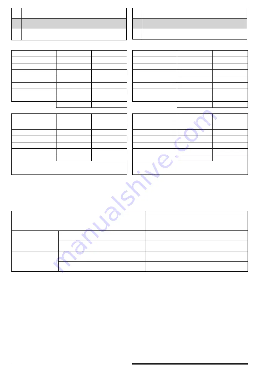 DOLD 0055530 Operating Instructions Manual Download Page 22