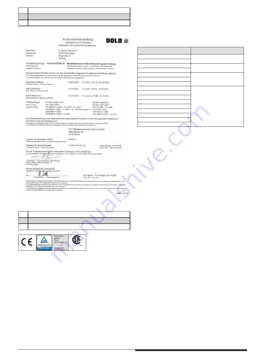 DOLD 0055530 Скачать руководство пользователя страница 23