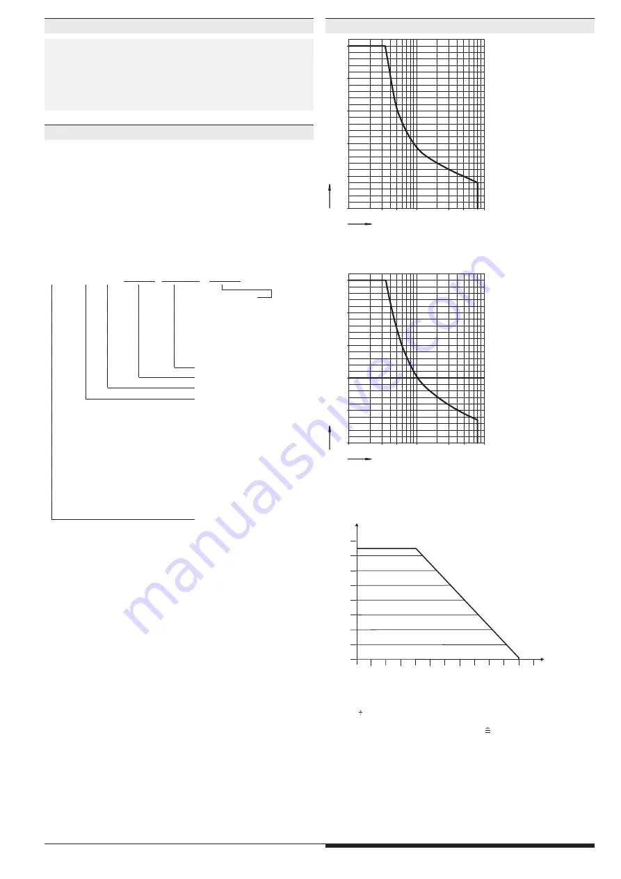 DOLD SAFEMASTER BH 5928 Datasheet / Operating Instructions Download Page 9