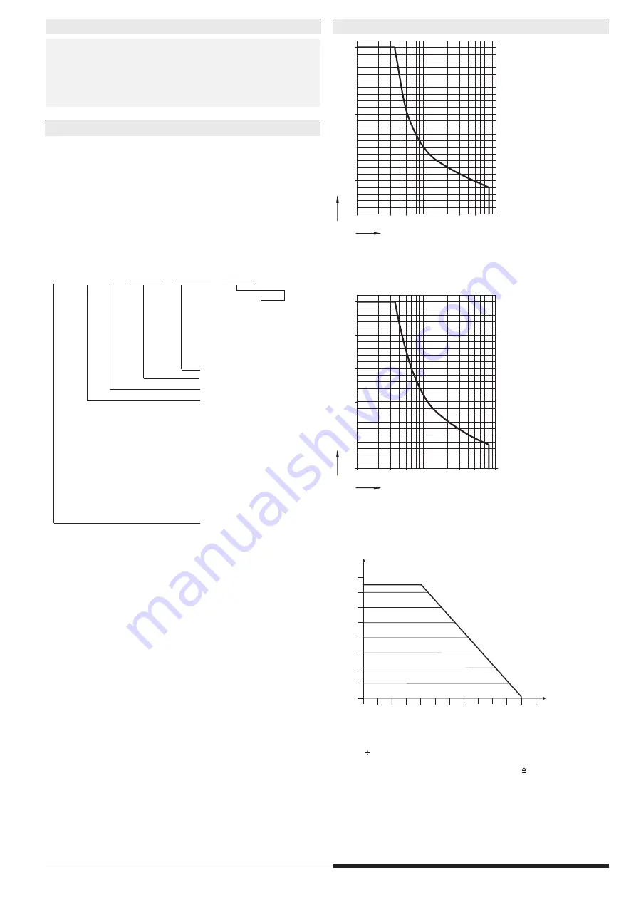 DOLD SAFEMASTER BH 5928 Datasheet / Operating Instructions Download Page 29