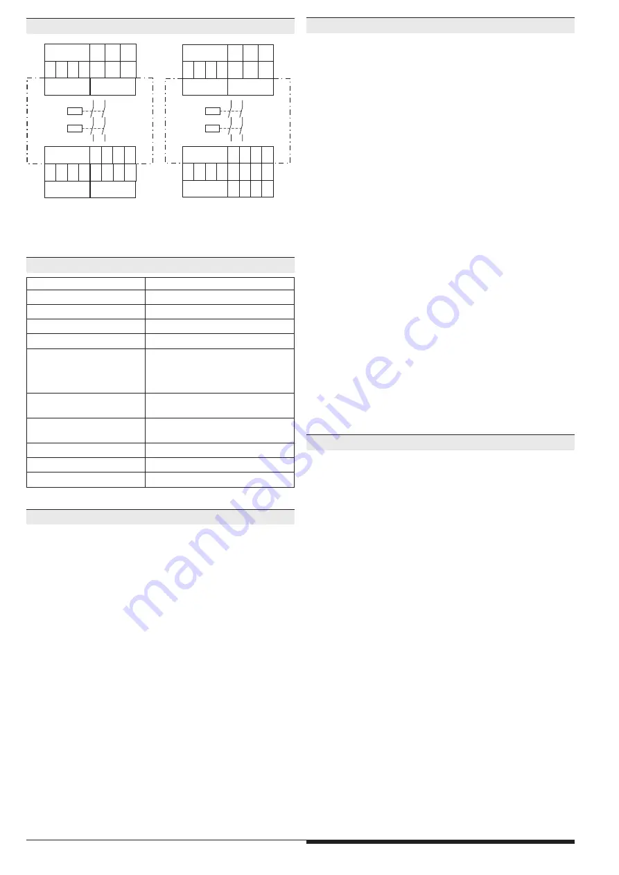 DOLD SAFEMASTER S UH 6932 Operating Instructions Manual Download Page 34