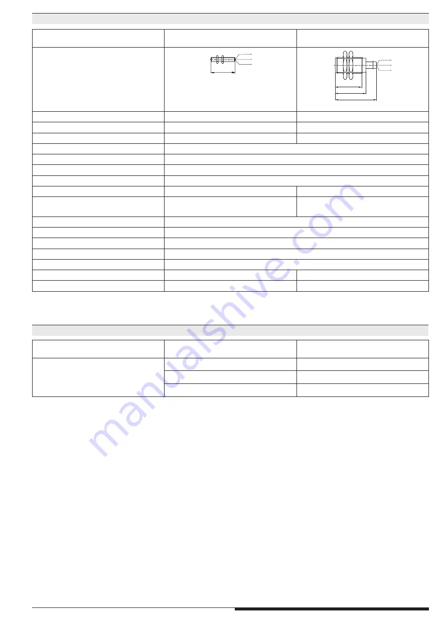 DOLD SAFEMASTER S UH 6932 Operating Instructions Manual Download Page 41